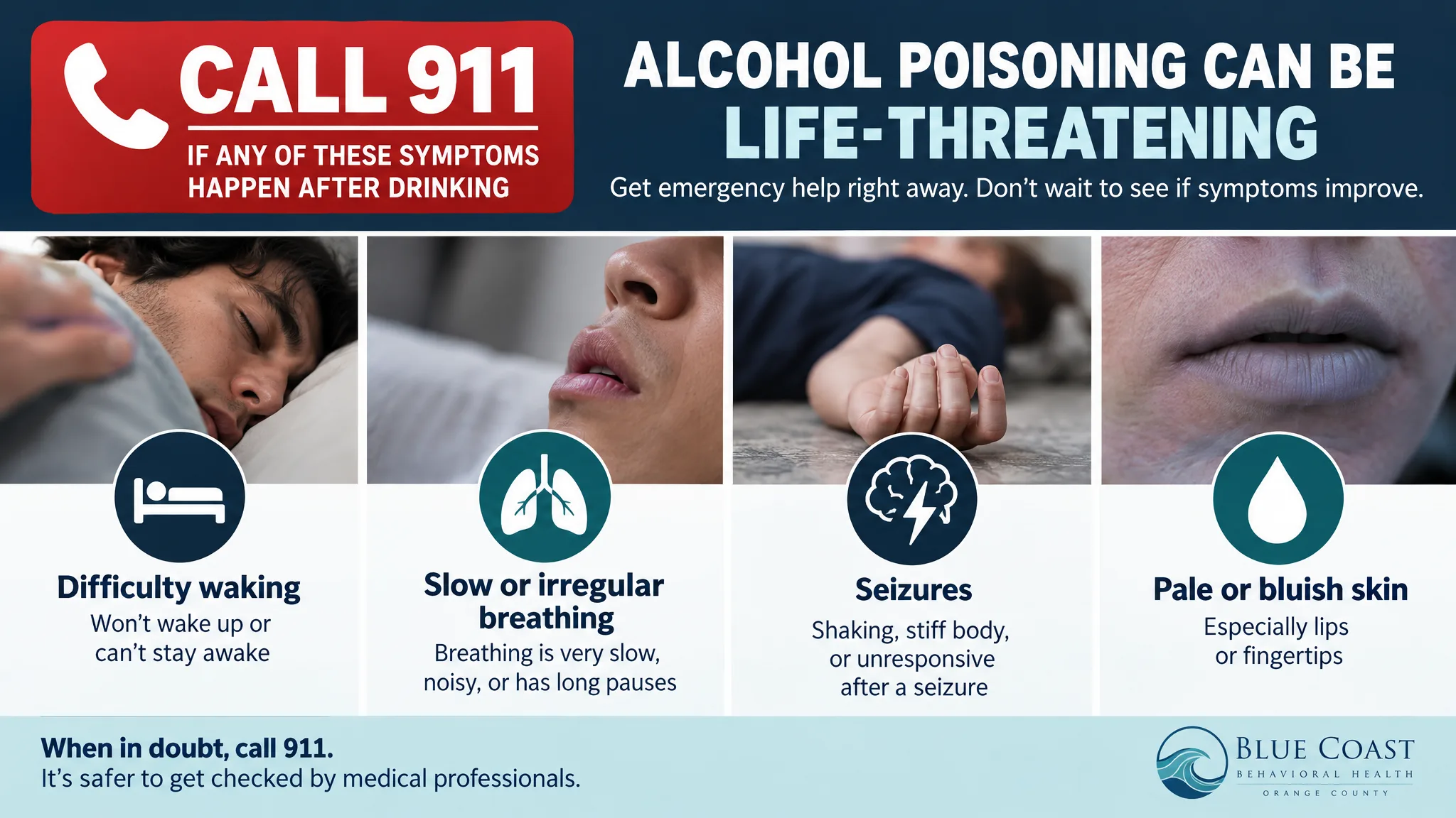Call 911 for difficulty waking, slow or irregular breathing, seizures, or pale or bluish skin after drinking.