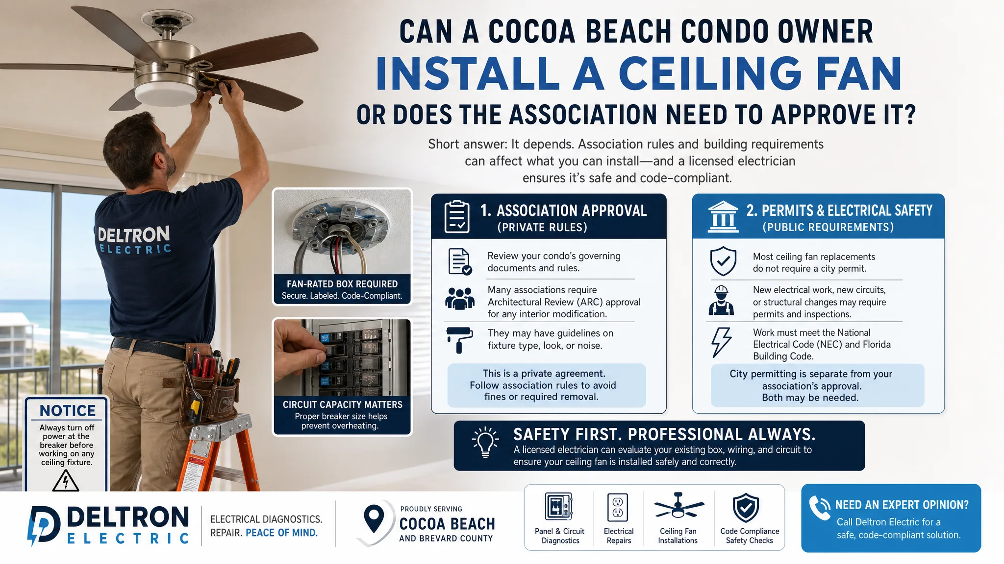 Condo owner reviewing ceiling fan plans near a bright Cocoa Beach living room window