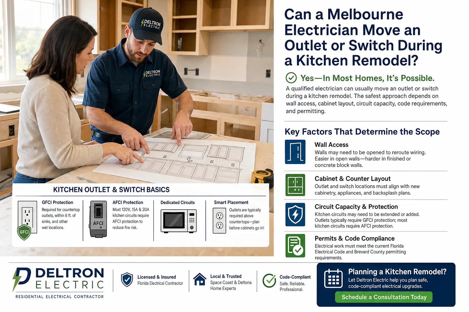 Homeowner reviewing kitchen outlet and switch placement plans with an electrician