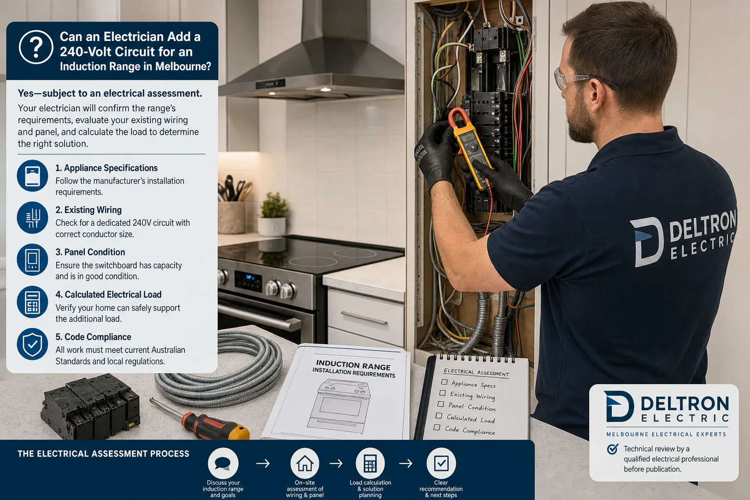 Can an Electrician Add a 240-Volt Circuit for an Induction Range in Melbourne? supporting image 4