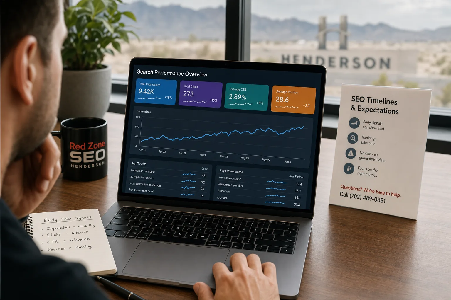 Close-up of an SEO performance dashboard showing early search visibility trend lines